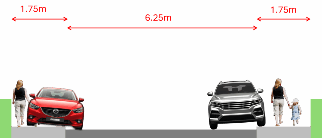 Gardens cross section as current, with cars blocking the pavements