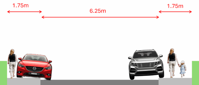 Gardens cross section as current, with cars blocking the pavements