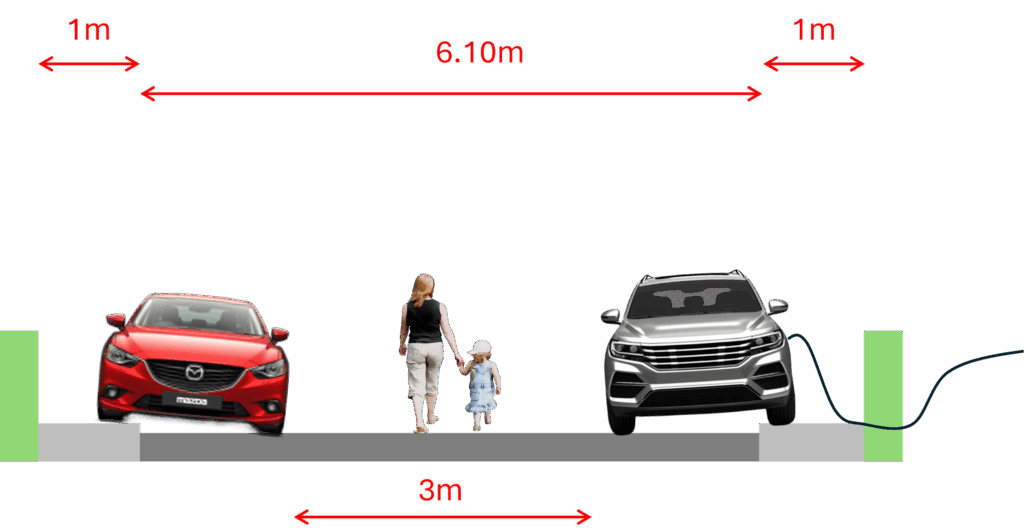 Cars part on pavement with a mother and child walking in the roadway. 